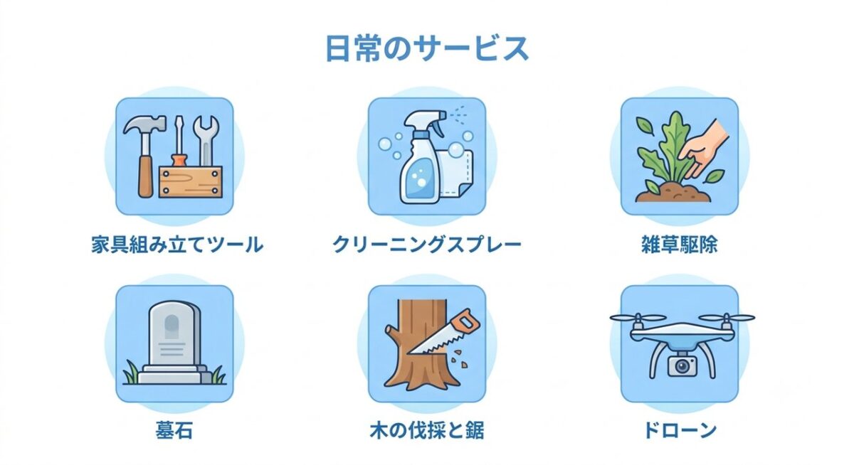 便利屋お助けカンパニーの6つのサービス一覧イラスト