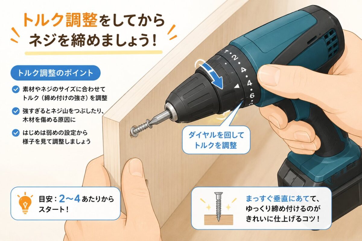 電動ドライバーのトルク調整ダイヤルを確認しながら家具のネジを仮留めする手元のイラスト